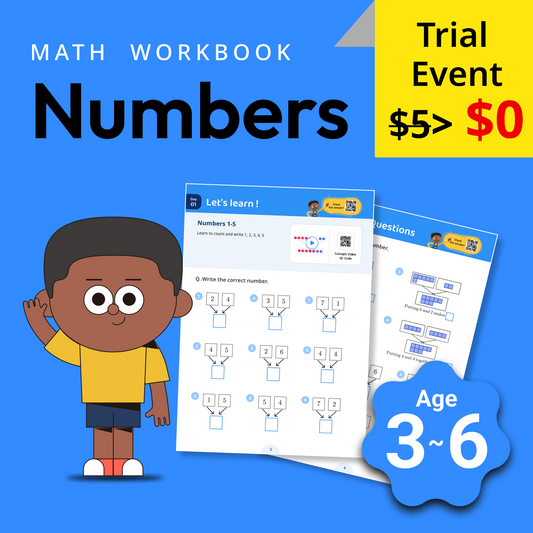 Numbers One,Two Three Image & Photo (Free Trial)